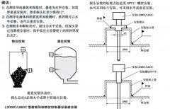 润中仪表科技生产的射频导纳液位计优势独具