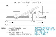 正确安装外夹式超声波流量计的方法步骤及相关示意图