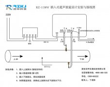 RZ-1158W插入式超声波流量计正确安装与接线图