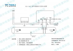 RZ1158C外夹式超声波流量计如何进行快速安装指导说明