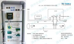 如何正确地对超声波流量计进行拆装以及检定