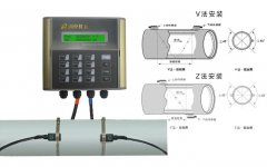 五个步骤轻松解决外夹式超声波流量计使用中信号太弱问题