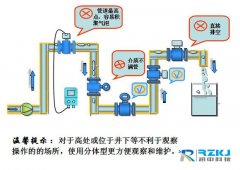 如何有效提高电磁流量计准确性的对策探讨