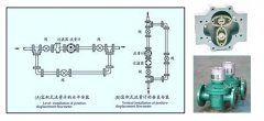 如何做好容积式流量计的计量与检定工作