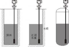 投入式液位计产品特点及使用维护注意事项