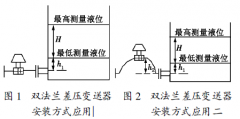 双法兰差压变送器液位测量校验全面解析