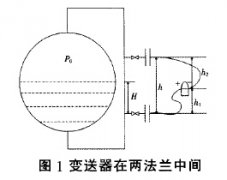 在高加液位测量中如何正确地应用双法兰差压变送器