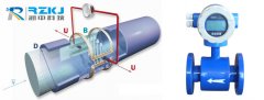 电磁流量计油滴直径大于电磁直径所造成的3大影响原因