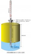 在高液位罐体上如何合理安装磁翻板液位计的技巧分享