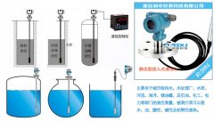 投入式液位变送器安装须知及对于信号干扰的处理方法