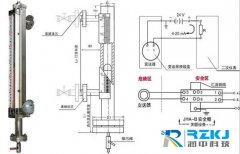 三步解决磁翻板液位计显示面板翻柱失灵