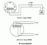 磁翻板液位计对于4-20mA远传接线有哪些要求