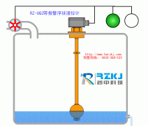 浮球液位计工作原理