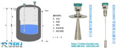 浅析雷达液位计与导波雷达液位计在工作原理与产品结构上的区别