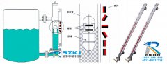 磁翻板液位计用于水箱液位计的产品选型及应用说明