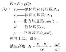 关于一种差压式液位计(液位变送器）新型取压方法的探讨