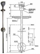 浮球液位控制器在发电厂机组高低加液位测量及控制回路改造