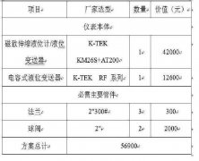 压力容器测量液位时对于液位计的的选型规律研究