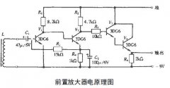 关于涡轮流量计使用过程中的快捷检查和故障排除