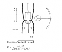 浅析保证金属管浮子流量计的计量精度安装手段与维护方法
