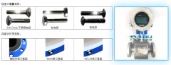 电磁流量计产生流体噪音的原因与电极关系分析