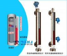 造成磁翻板液位计测量结果失效的六点原因分析