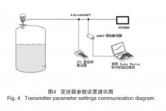 雷达液位计的优势及在炼油厂罐区安装与使用现状