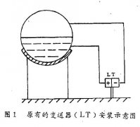 用于测量液氨液位的双法兰差压变送器装置的优化与改进