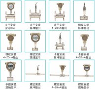 关于涡轮流量计*全面的产品选型图例说明及使用故障注意事项