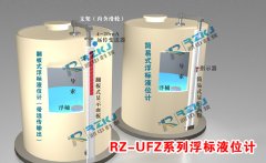 浮标液位计在卸油罐液位测量中产生故障的原因分析及解决方案